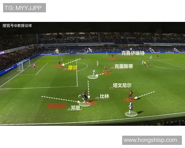 英超球队传控打法演变及战术创新