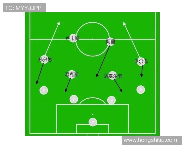 英超球队传控打法的演变历程与战术创新趋势研究 英超球队传控打法的演变历程与战术创新趋势研究